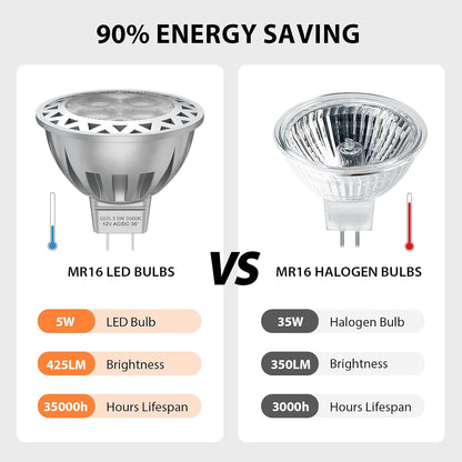 ATCD 5W MR16 LED Bulbs, 12V 3000K Warm White CCT - 6 Pack