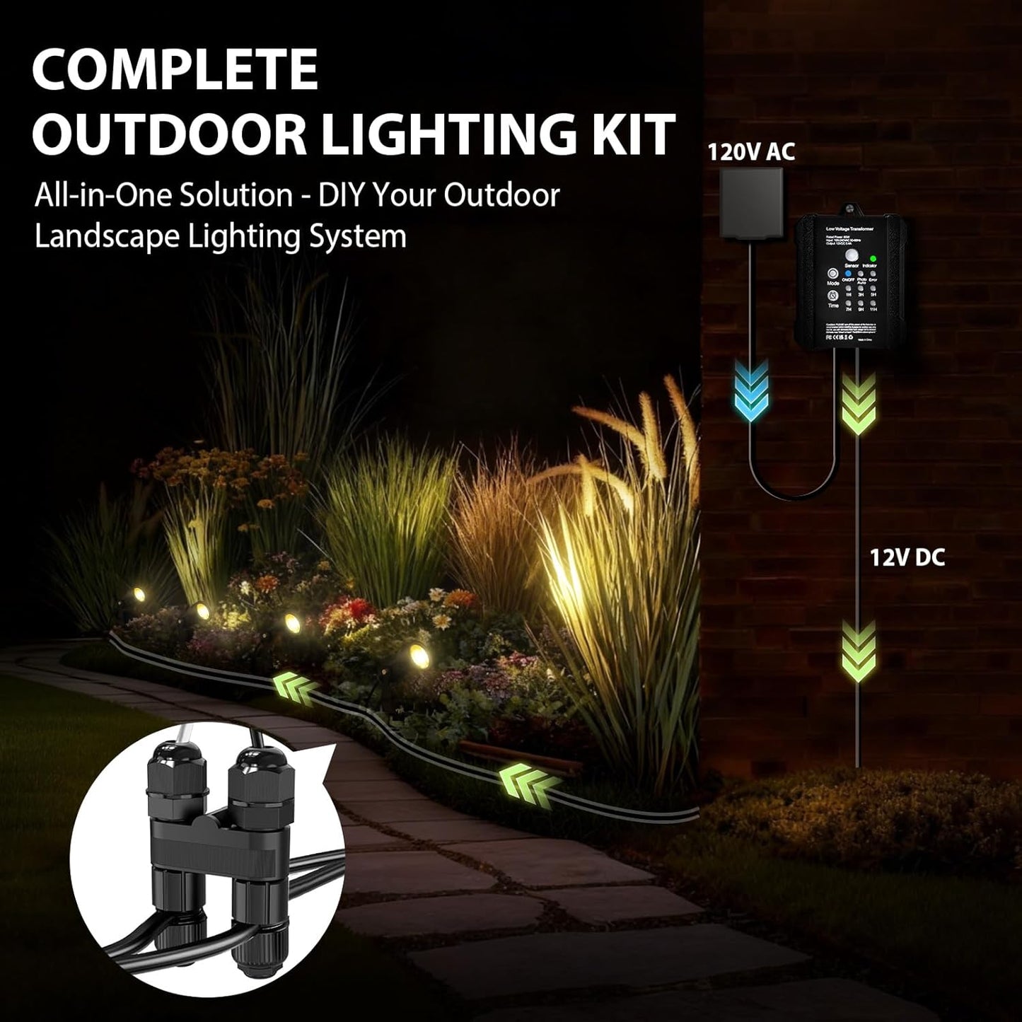 All-in-One Landscape Lighting Kit, 12 Lights+65W Transformer+100ft Wire+Waterproof Connectors