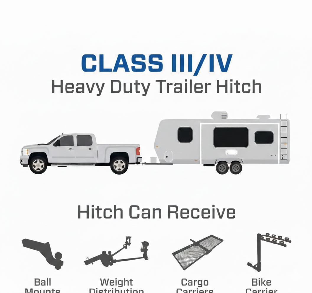 2 Inch Trailer Hitch for Jeep Wrangler JK JKU (2007-2018 Models) Class 3 III