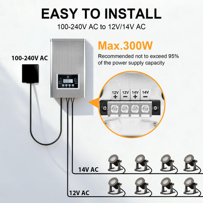 ATCD 300W Low Voltage Landscape Lighting Transformer, 120V to 12V/15V - PS300WSS